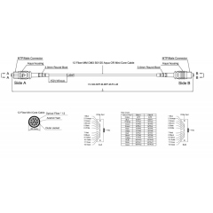 Hyperline FHD-MC3-503-MPOM12/PS-MPOM12/PS-A-2M-LSZH-AQ