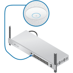 Ubiquiti UniFi AP AC PRO(5-pack)