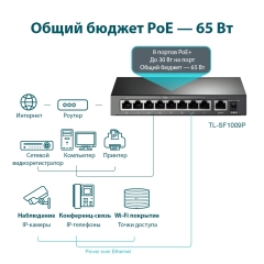 TP-Link TL-SF1009P