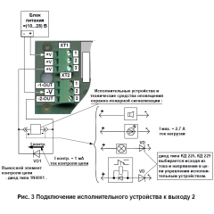 Сигма-ИС ИСМ5 "Рубикон"