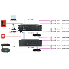 DSPPA PAVA-8008