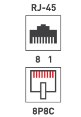 Модуль Keystone Jack RJ-45(8P8C), UTP, CAT 5e, тип 180 градусов, белый REXANT  (03-1011)