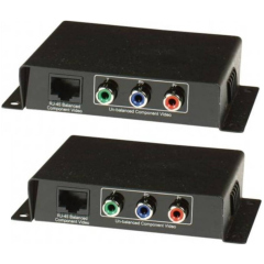 Передатчики видеосигнала по витой паре SC&T TTP111CVB-K